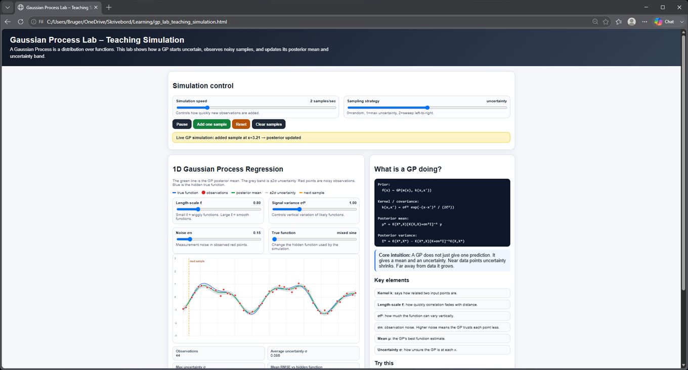 Skærmbillede af AI Estimation Playground